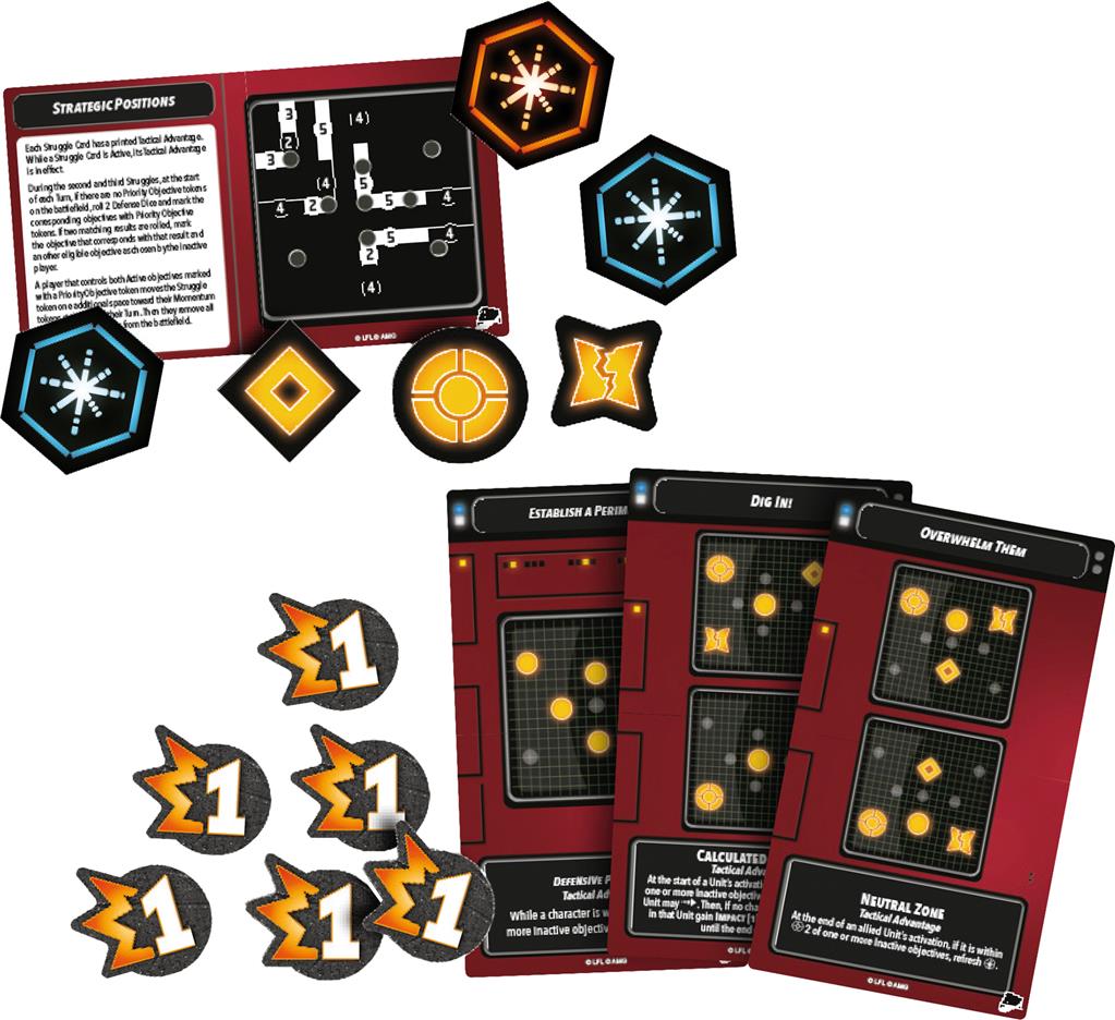 Star Wars Shatterpoint : Strategic Positions (Mission)