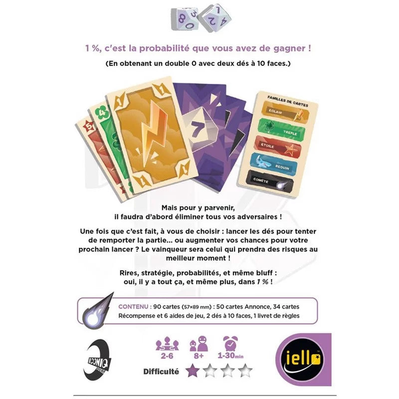 1%  (EN STOCK)(SOLDES D'HIVER 2026)