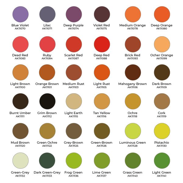 Ak Interactive - 3Rd Gen Set - Wargame Paint it All Box x108