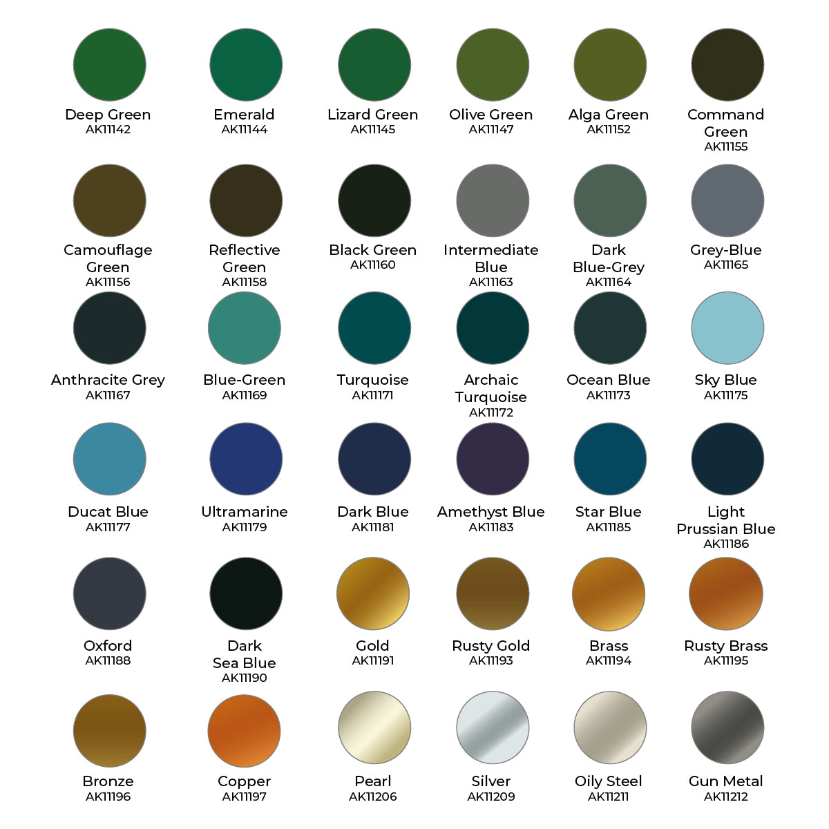 Ak Interactive - 3Rd Gen Set - Wargame Paint it All Box x108