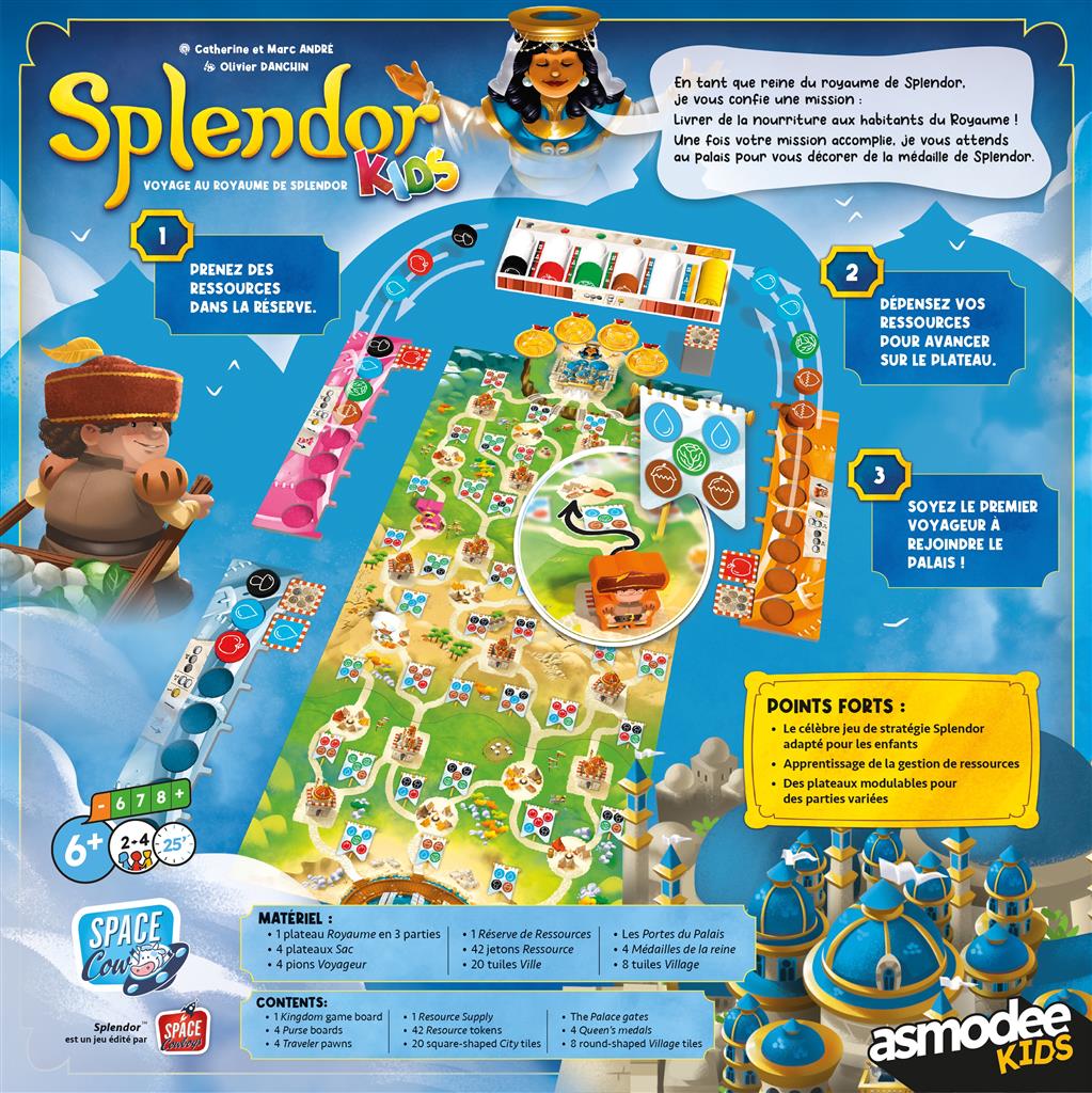 Splendor Kids