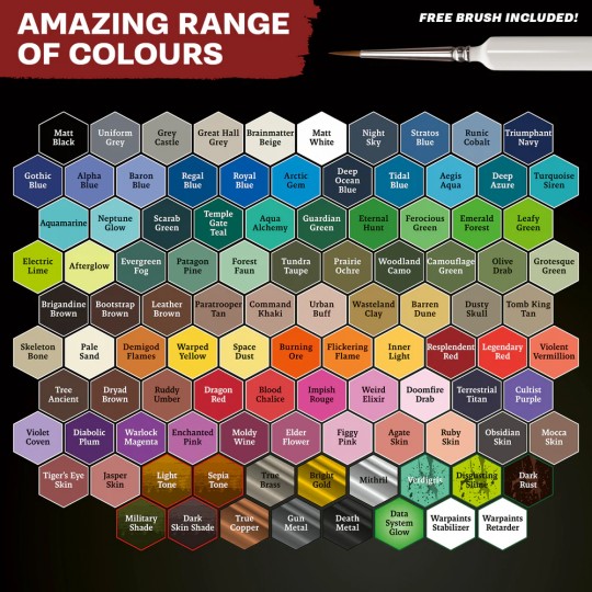 ARMY PAINTER - Warpaints Fanatic Wargamers Paint Set (LIVRAISON INCLUSE)