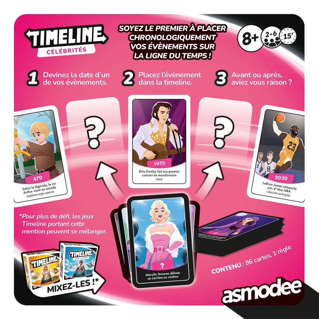 Timeline 3 - Célébrités